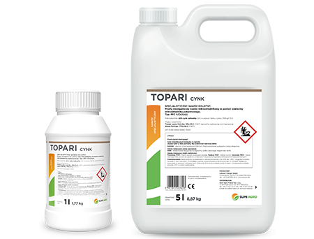 Topari Cynk